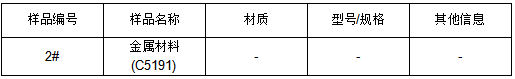 C5191磷铜成分分析