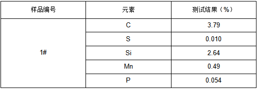 HT250冷铁试棒成分分析