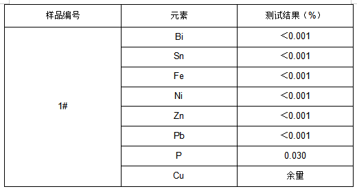 铜管成分分析GB/T 5121.27-2008