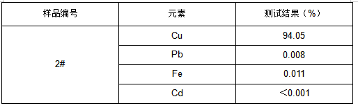 C5191磷铜成分分析