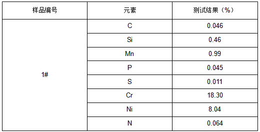 金属材料成分分析-火花直读光谱分析