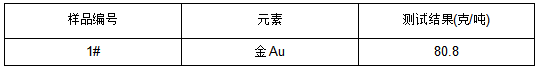 磷铜电子脚成分分析-火试金重量法