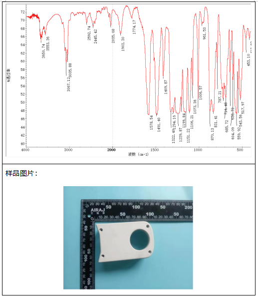 聚苯砜（PPSU）红外光谱塑料成分分析