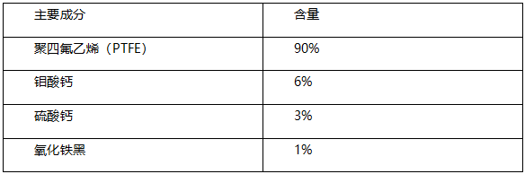 聚四氟乙烯垫片全成分定性定量分析