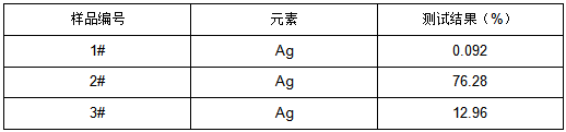 银基触头银元素成分检测