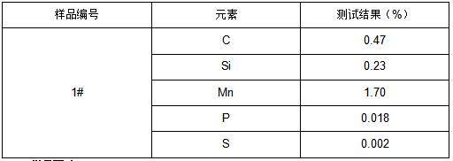 45Mn2销金属成分分析