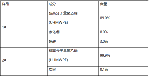 超高分子量聚乙烯塑料成分分析