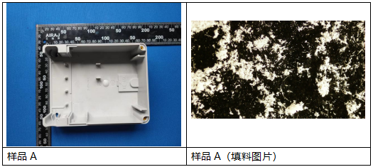 端子座组合玻璃纤维含量测试