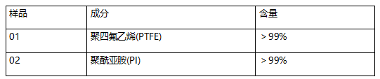 聚酰亚胺(PI)塑料成分分析