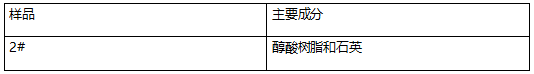 石英和醇酸树脂主成分定性分析