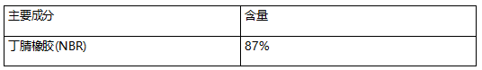 丁晴橡胶手套主成分定性定量分析