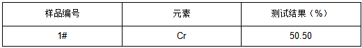 高碳铬铁成分检测