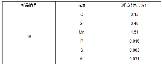 16MnDR管材零件成分分析