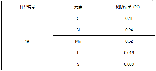 45#锥形垫圈成分分析