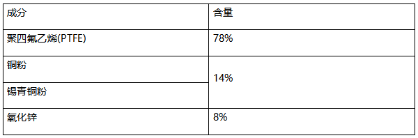 聚四氟乙烯PTFE垫片塑料成分分析