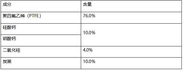 聚四氟乙烯PTFE塑料垫圈成分分析