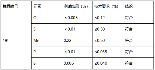 Q195接线框牌号检测