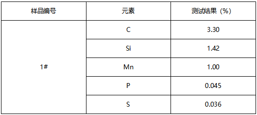 HT250试棒成分分析