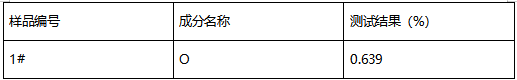 硅的氧元素分析