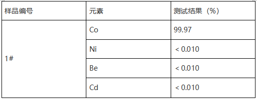 电钴成分检测