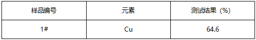 保险管座铜合金成分分析