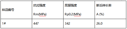 2A12-T4铝板成分分析