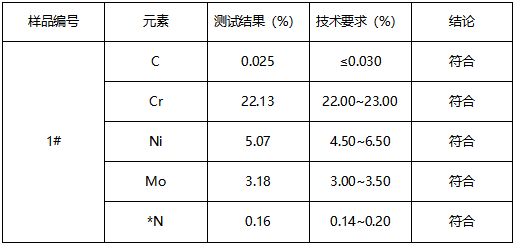 TP449转鼓成分分析-牌号检测