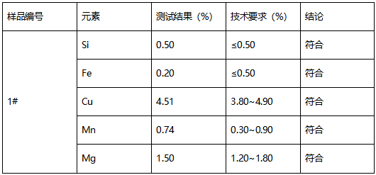 2A12-T4铝合金成分分析