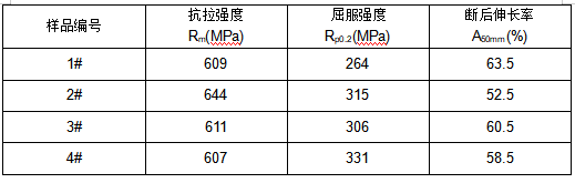 316L不锈钢板成分检测