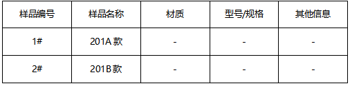 不锈钢丝成分分析