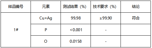 导电嘴座紫铜成分分析