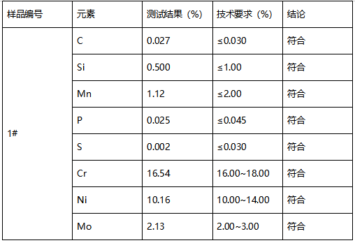 316L不锈钢管牌号鉴定-成分分析