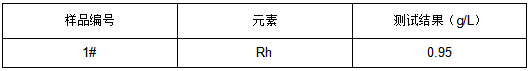 铑液成分分析