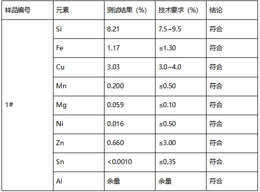 LCK 踏板臂铝材材质鉴定