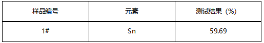 锡膏成分分析