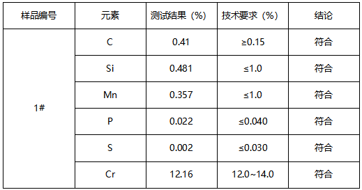 不锈钢材材质鉴定