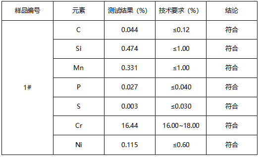 不锈K.O钢钩牌号鉴定GB/T 20878-2007