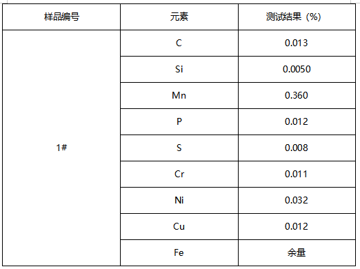 电磁阀外壳成分分析