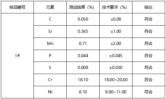 电热开水桶不锈钢材质鉴定