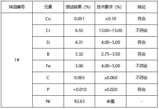 镍基非晶带成分鉴定GB/T 10859-2008