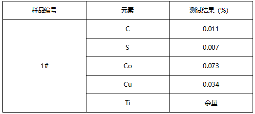 五金套成分分析