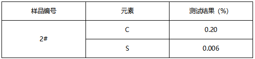 转动轴20#钢管成分分析