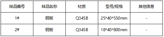 Q345B钢板材质鉴定-GB/T 1591-2008