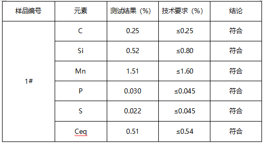 钢筋成分分析