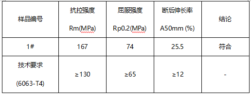 6063铝合号鉴定