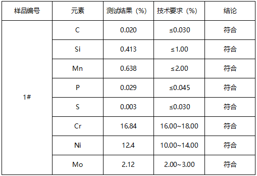 316L不锈钢管成分分析