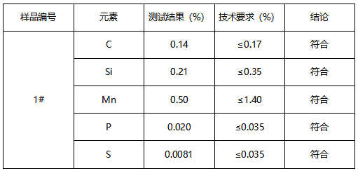 Q235D铁块牌号鉴定