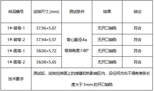 Q355B 低合金钢平焊板成分分析