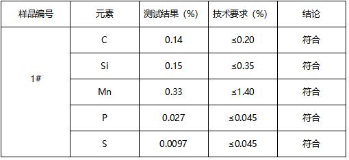 Q235B钢板材质鉴定