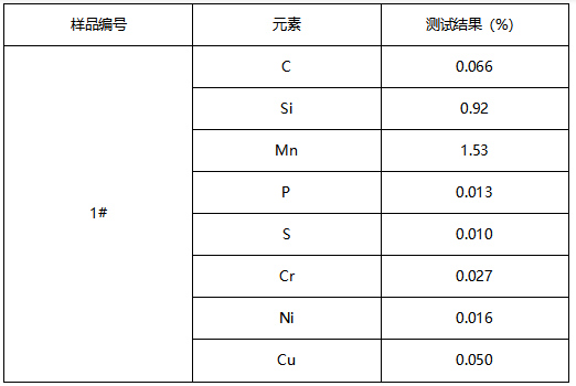 焊丝成分分析